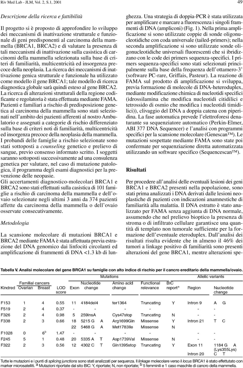 della mammella (BRCA1, BRCA2) e di valutare la presenza di tali meccanismi di inattivazione sulla casistica di carcinomi della mammella selezionata sulla base di criteri di familiarità,