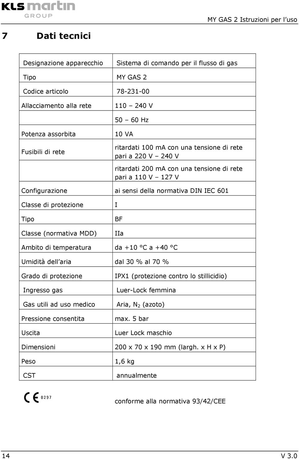 protezione Tipo Classe (normativa MDD) I BF IIa Ambito di temperatura da +10 C a +40 C Umidità dell aria dal 30 % al 70 % Grado di protezione Ingresso gas Gas utili ad uso medico Pressione consentita