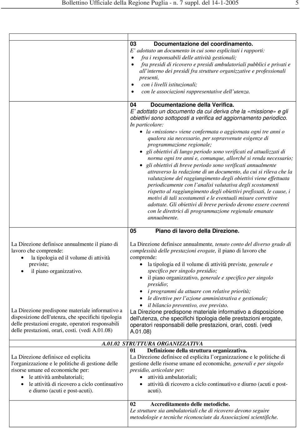 fra strutture organizzative e professionali presenti, con i livelli istituzionali; con le associazioni rappresentative dell utenza. 04 Documentazione della Verifica.