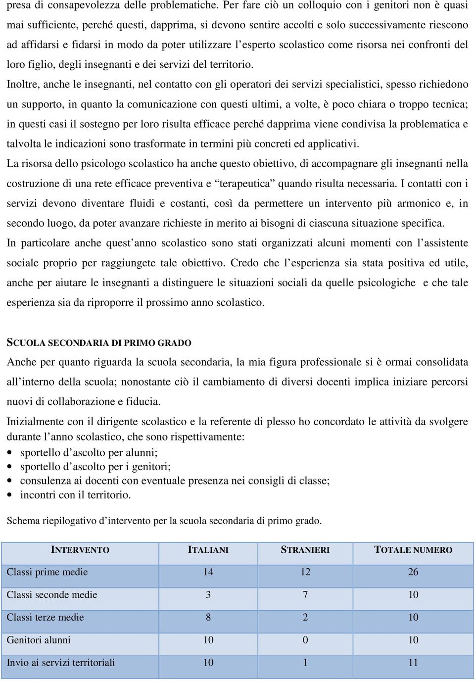 utilizzare l esperto scolastico come risorsa nei confronti del loro figlio, degli insegnanti e dei servizi del territorio.