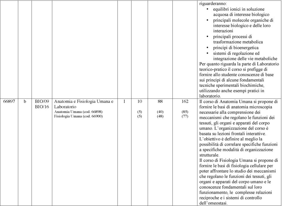 interazioni principali processi di trasformazione metabolica principi di bioenergetica sistemi di regolazione ed integrazione delle vie metaboliche Per quanto riguarda la parte di Laboratorio