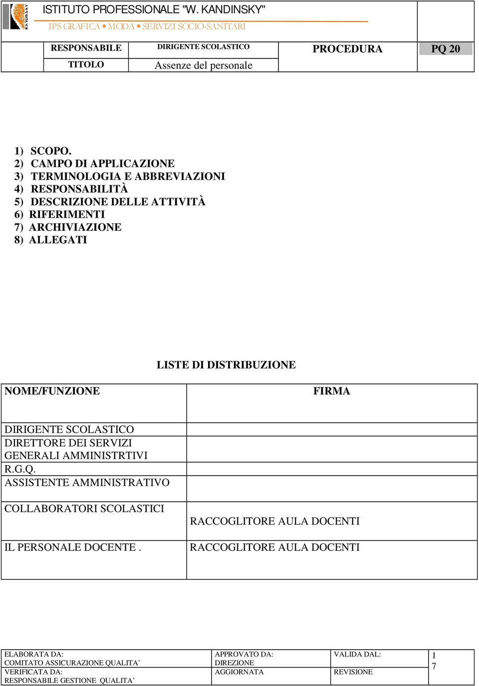 ATTIVITÀ 6) RIFERIMENTI ) ARCHIVIAZIONE 8) ALLEGATI LISTE DI DISTRIBUZIONE NOME/FUNZIONE FIRMA