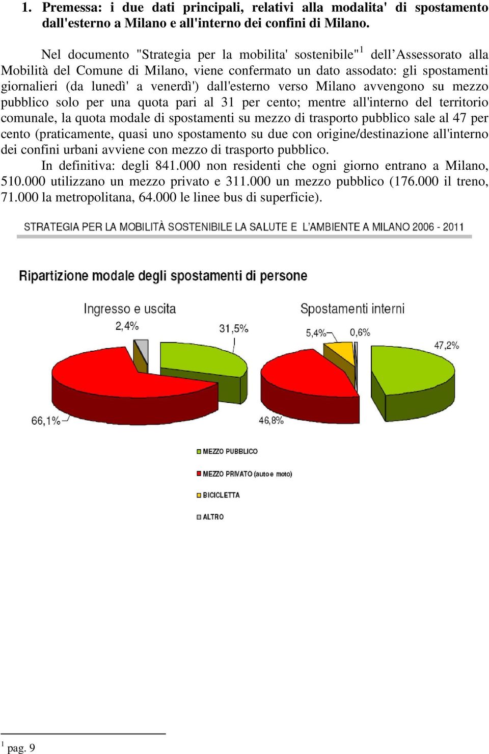 dall'esterno verso Milano avvengono su mezzo pubblico solo per una quota pari al 31 per cento; mentre all'interno del territorio comunale, la quota modale di spostamenti su mezzo di trasporto