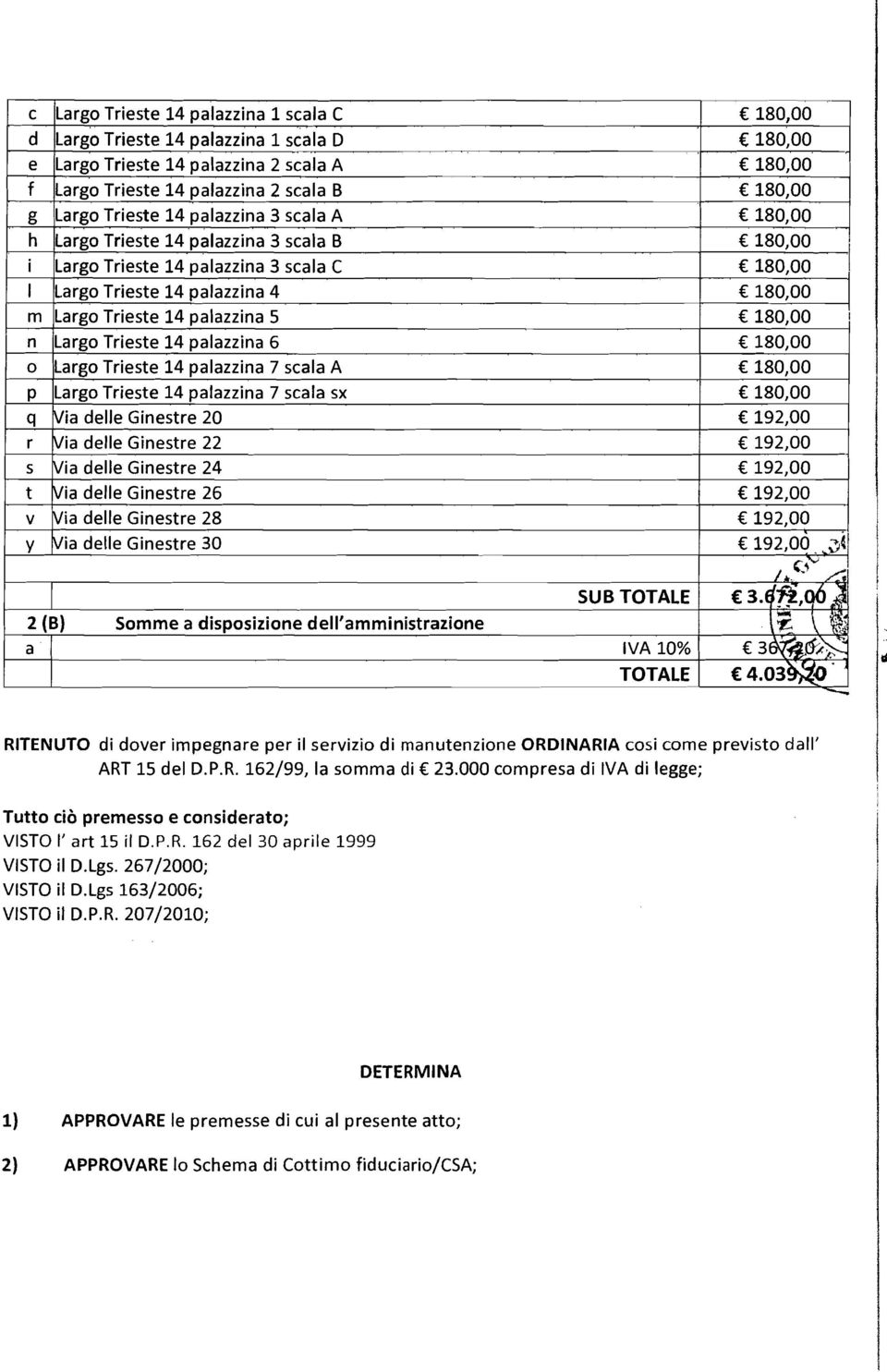 palazzina 7 scala A p Largo Trieste 14 palazzina 7 scala sx q Ivia delle Ginestre 20 r Ivia delle Ginestre 22 s Ivia delle Ginestre 24 t Ivia delle Ginestre 26 v Ivia delle Ginestre 28 y Ivia delle