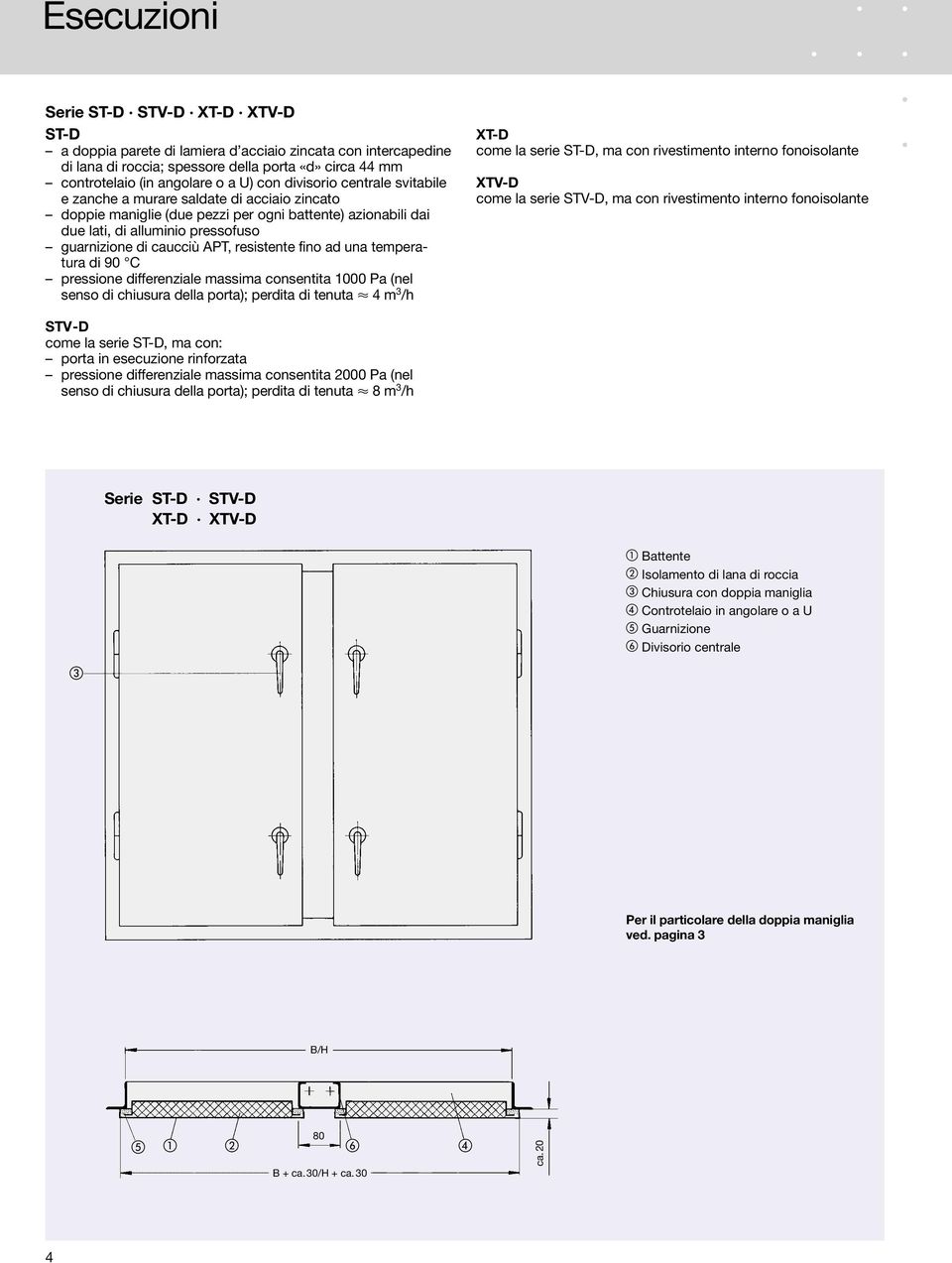 resistente fino ad una temperatura di 90 C pressione differenziale massima consentita 1000 Pa (nel senso di chiusura della porta); perdita di tenuta 4 m 3 /h XT-D come la serie ST-D, ma con