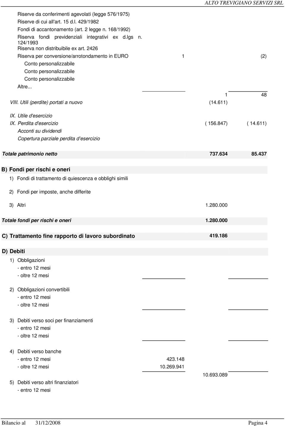 2426 ALTO TREVIGIANO SERVIZI SRL Riserva per conversione/arrotondamento in EURO 1 (2) Conto personalizzabile Conto personalizzabile Conto personalizzabile Altre... VIII.