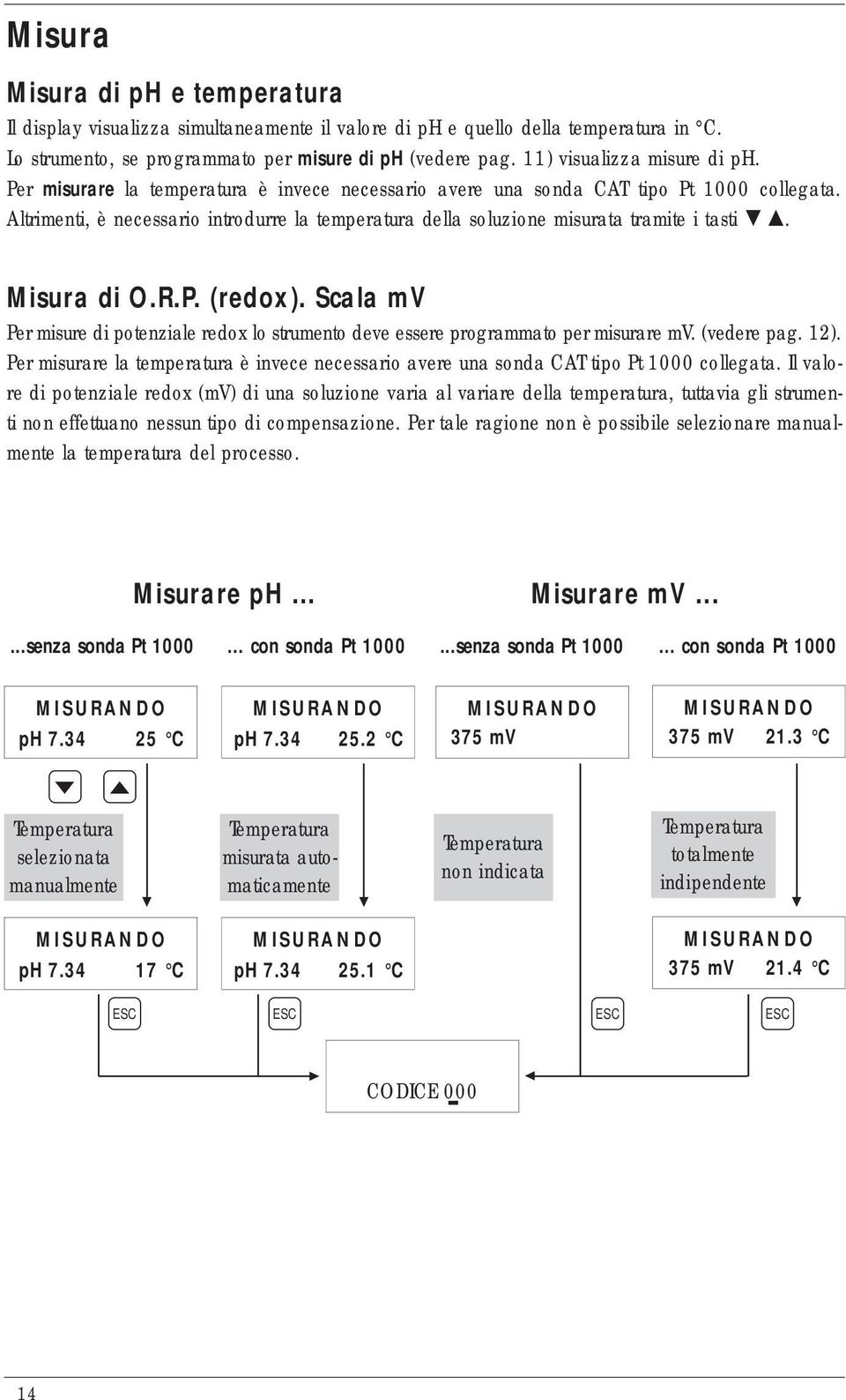 Altrimenti, è necessario introdurre la temperatura della soluzione misurata tramite i tasti. Misura di O.R.P. (redox).