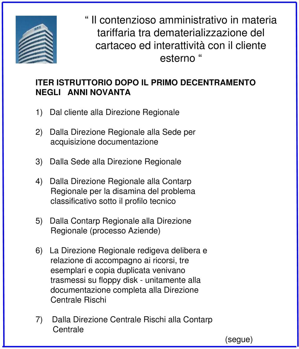 tecnico 5) Dalla Contarp Regionale alla Direzione Regionale (processo Aziende) 6) La Direzione Regionale redigeva delibera e relazione di accompagno ai ricorsi, tre