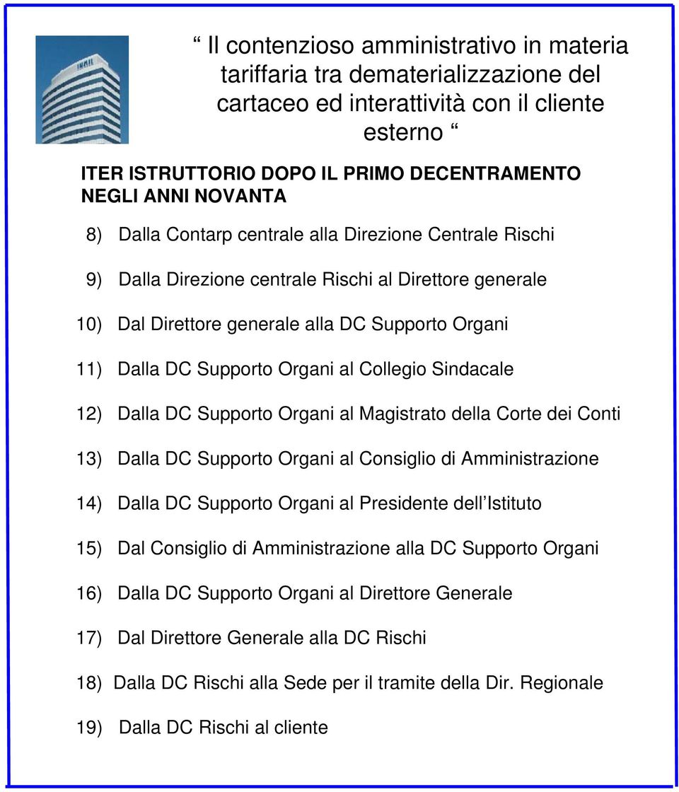 DC Supporto Organi al Consiglio di Amministrazione 14) Dalla DC Supporto Organi al Presidente dell Istituto 15) Dal Consiglio di Amministrazione alla DC Supporto Organi 16) Dalla