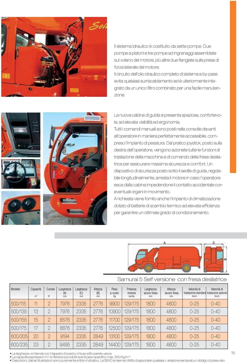 La nuova cabina di guida si presenta spaziosa, confortevole, ad elevata visibilità ed ergonomia.