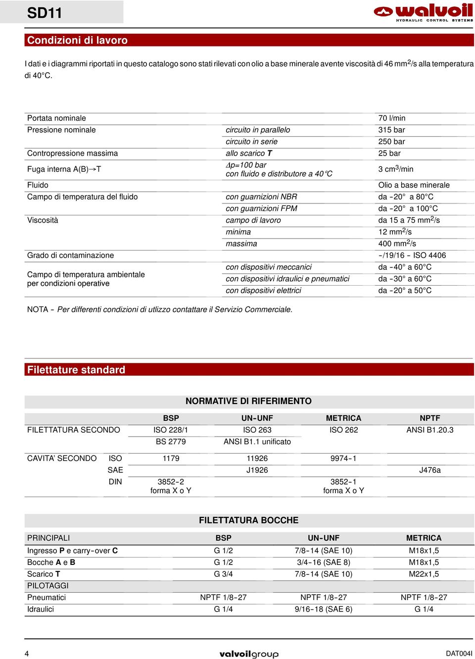 Fluido Olio a base minerale Campo di temperatura del fluido con guarnizioni NR da -- a8 C con guarnizioni FM da -- a C Viscosità campo di lavoro da5a75mm /s minima mm /s massima 4 mm /s Grado di