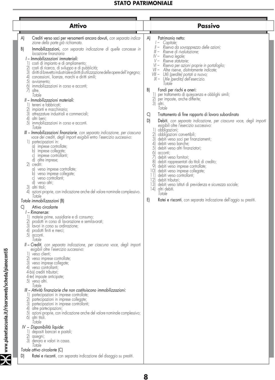 pubblicità; 3) dirittidibrevetto industrialeedirittidiutilizzazione delle opere dell ingegno; 4) concessioni, licenze, marchi e diritti simili; 5) avviamento; 6) immobilizzazioni in corso e acconti;