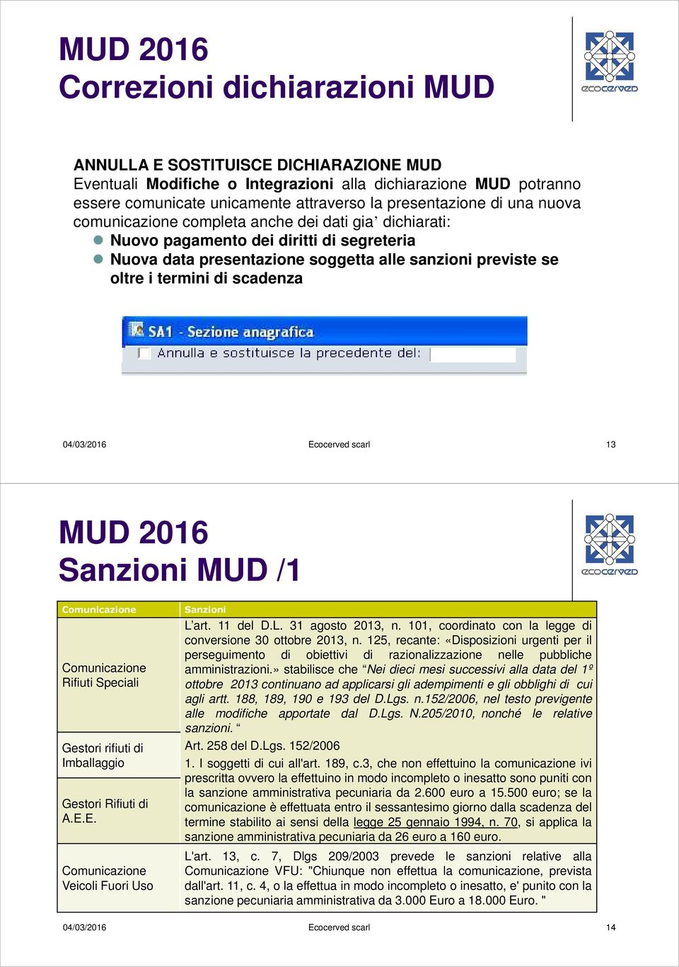 di scadenza 04/03/2016 Ecocerved scarl 13 MUD 2016 Sanzioni MUD /1 Comunicazione Comunicazione Rifiuti Speciali Gestori rifiuti di Imballaggio Gestori Rifiuti di A.E.E. Comunicazione Veicoli Fuori Uso Sanzioni L art.