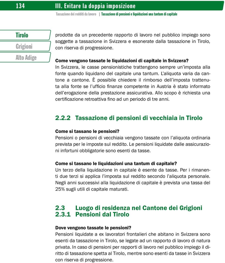 Come vengono tassate le liquidazioni di capitale in Svizzera? In Svizzera, le casse pensionistiche trattengono sempre un imposta alla fonte quando liquidano del capitale una tantum.