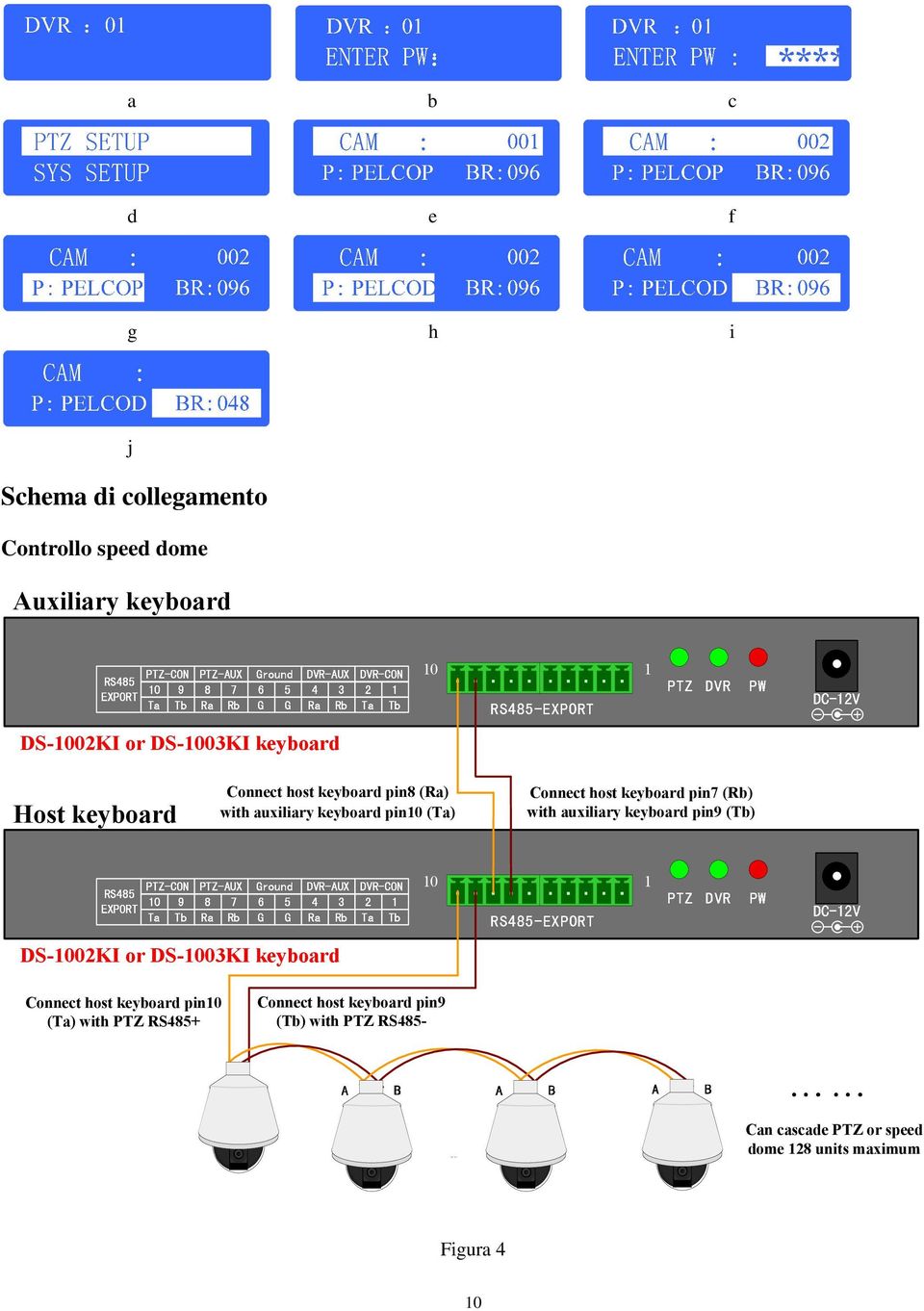 with auxiliary keyboard pin10 (Ta) 10 1PTZDVRPW RS485-EXPORT RS485-EXPORT DC-12V DC-12V Connect host keyboard pin7 (Rb) with auxiliary keyboard pin9 (Tb) DS-1002KI or