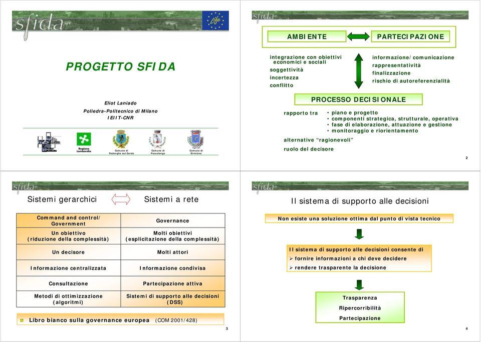 attuazione e gestione monitoraggio e riorientamento alternative ragionevoli Comune di Comune di Comune di ruolo del decisore Padenghe sul Garda 2 Sistemi gerarchici Sistemi a rete Il sistema di