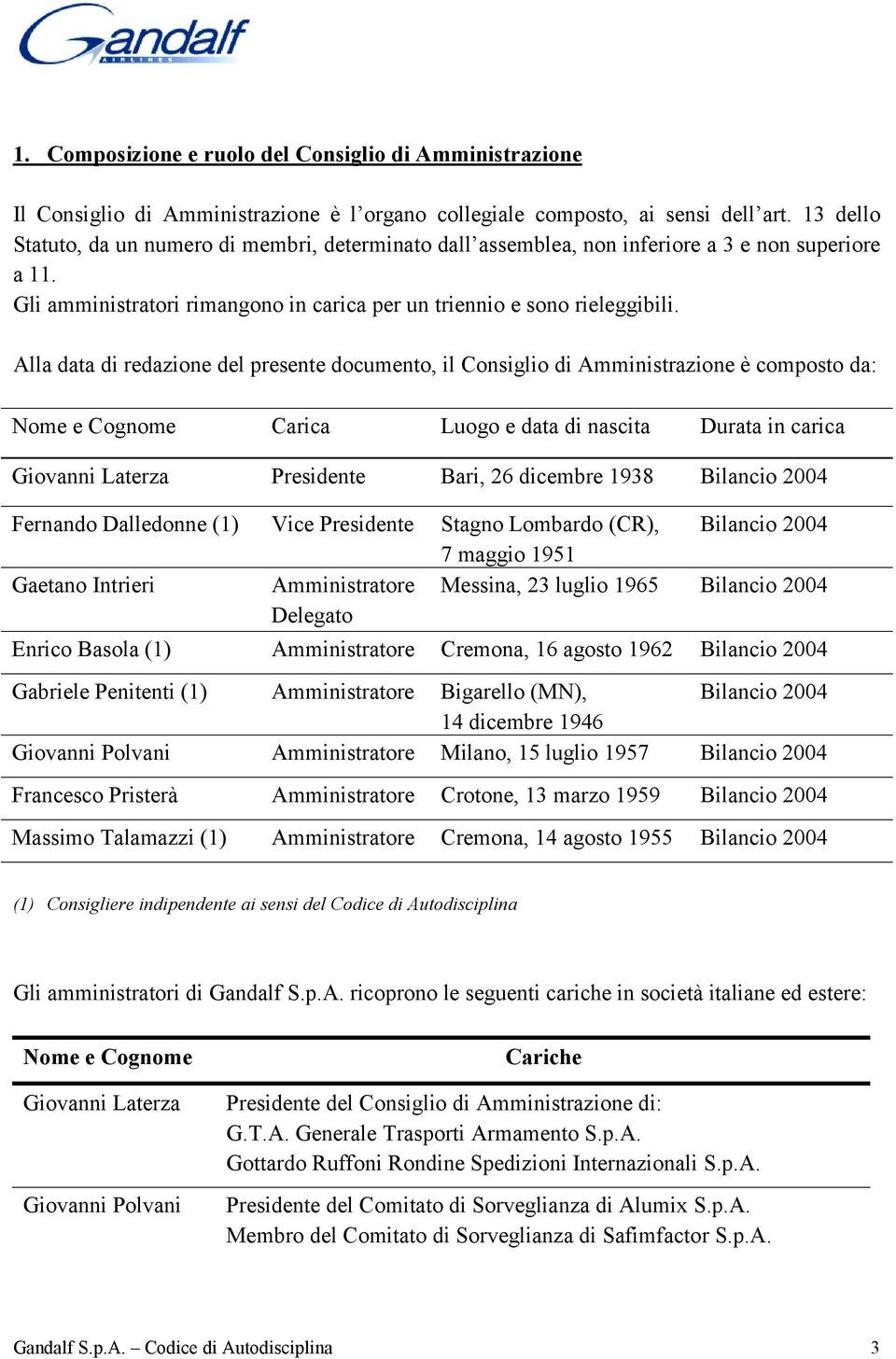 Alla data di redazione del presente documento, il Consiglio di Amministrazione è composto da: Nome e Cognome Carica Luogo e data di nascita Durata in carica Giovanni Laterza Presidente Bari, 26