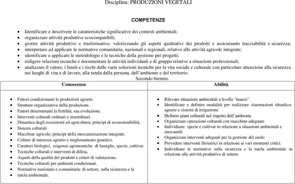 attività agricole integrate; identificare e applicare le metodologie e le tecniche della gestione per progetti; redigere relazioni tecniche e documentare le attività individuali e di gruppo relative