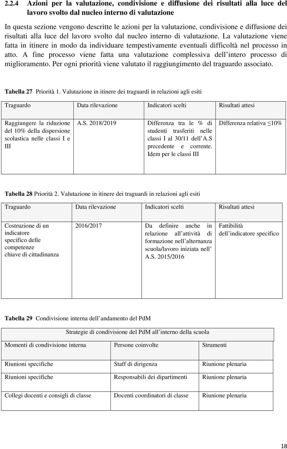 La valutazione viene fatta in itinere in modo da individuare tempestivamente eventuali difficoltà nel processo in atto.