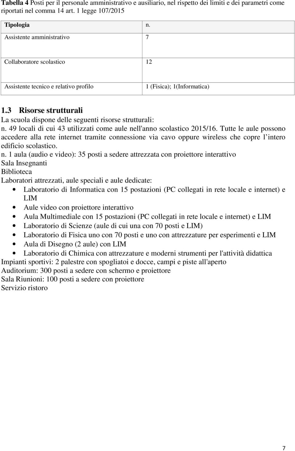 3 Risorse strutturali La scuola dispone delle seguenti risorse strutturali: n. 49 locali di cui 43 utilizzati come aule nell'anno scolastico 2015/16.