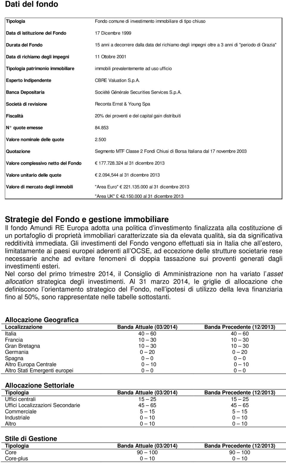 immobili prevalentemente ad uso ufficio CBRE Valuation S.p.A. Société Générale Securities Services S.p.A. Reconta Ernst & Young Spa 20% dei proventi e del capital gain distribuiti N quote emesse 84.