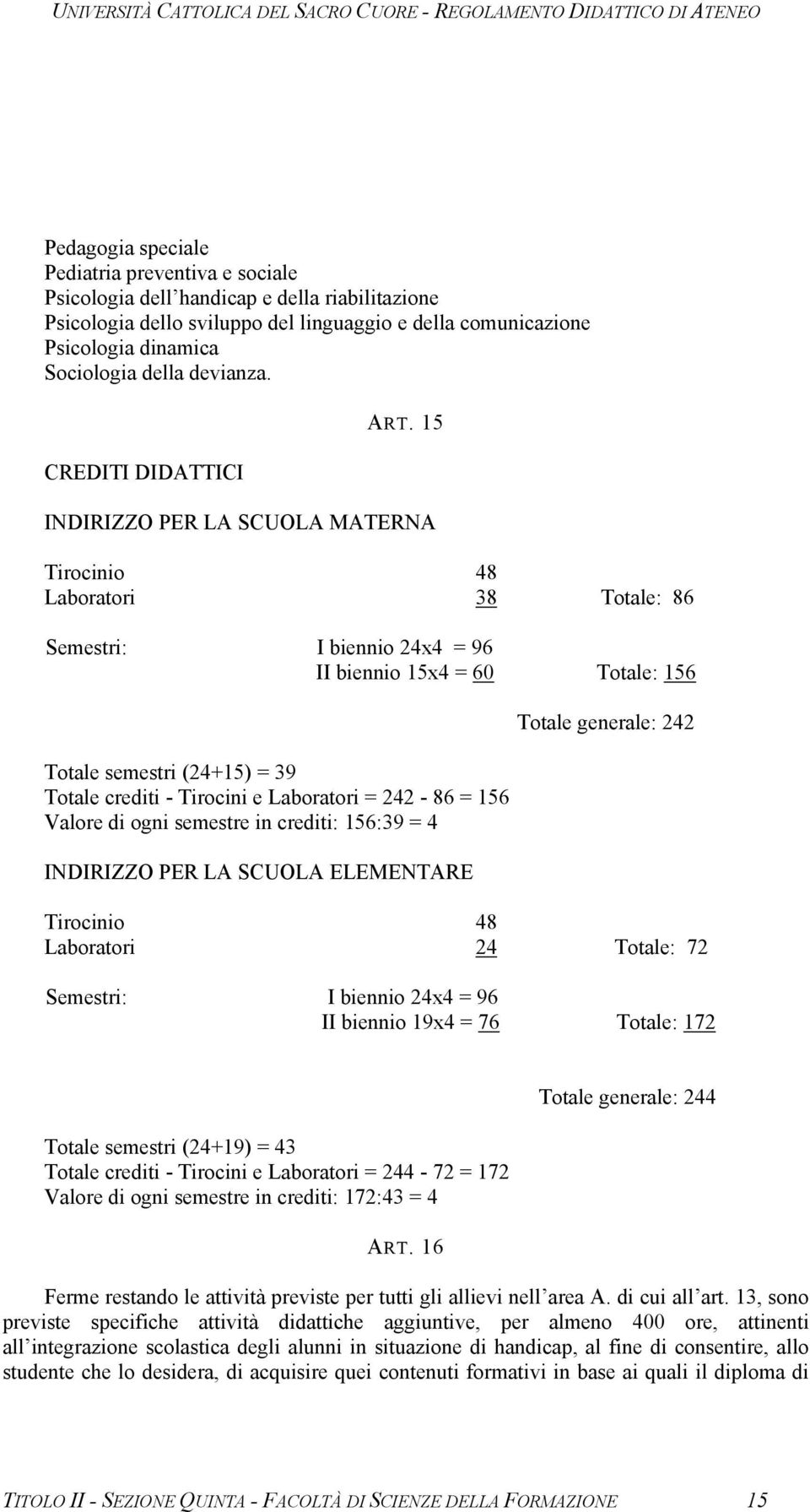 15 INDIRIZZO PER LA SCUOLA MATERNA Tirocinio 48 Laboratori 38 Totale: 86 Semestri: I biennio 24x4 = 96 II biennio 15x4 = 60 Totale: 156 Totale semestri (24+15) = 39 Totale crediti - Tirocini e