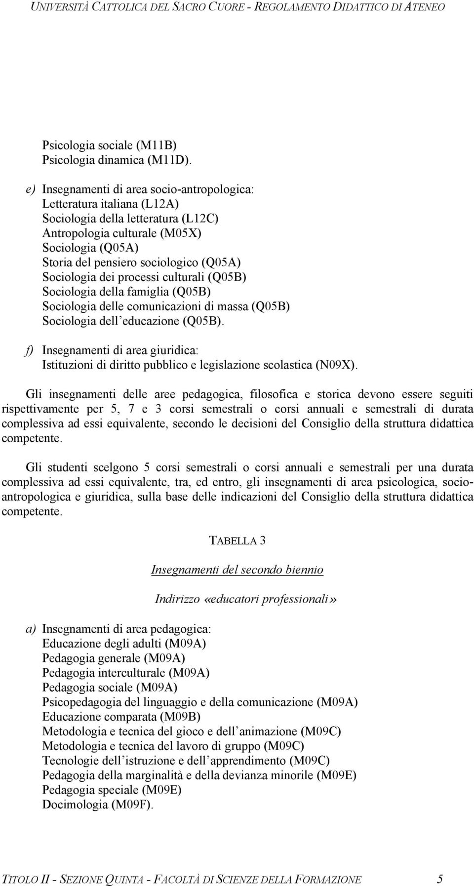 Sociologia dei processi culturali (Q05B) Sociologia della famiglia (Q05B) Sociologia delle comunicazioni di massa (Q05B) Sociologia dell educazione (Q05B).