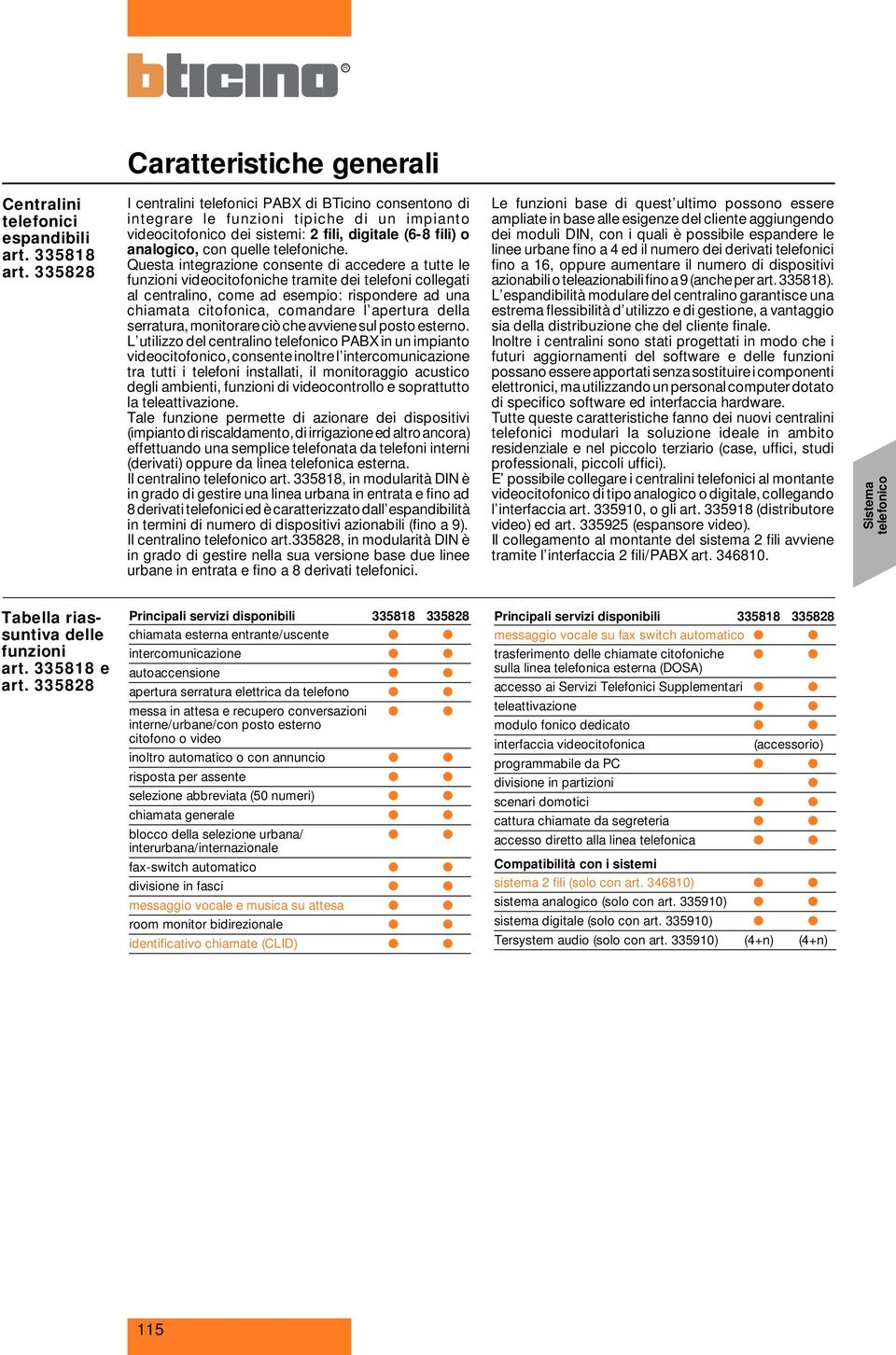 Questa integrazione consente di accedere a tutte le funzioni videocitofoniche tramite dei telefoni collegati al, come ad esempio: rispondere ad una chiamata citofonica, comandare l apertura della