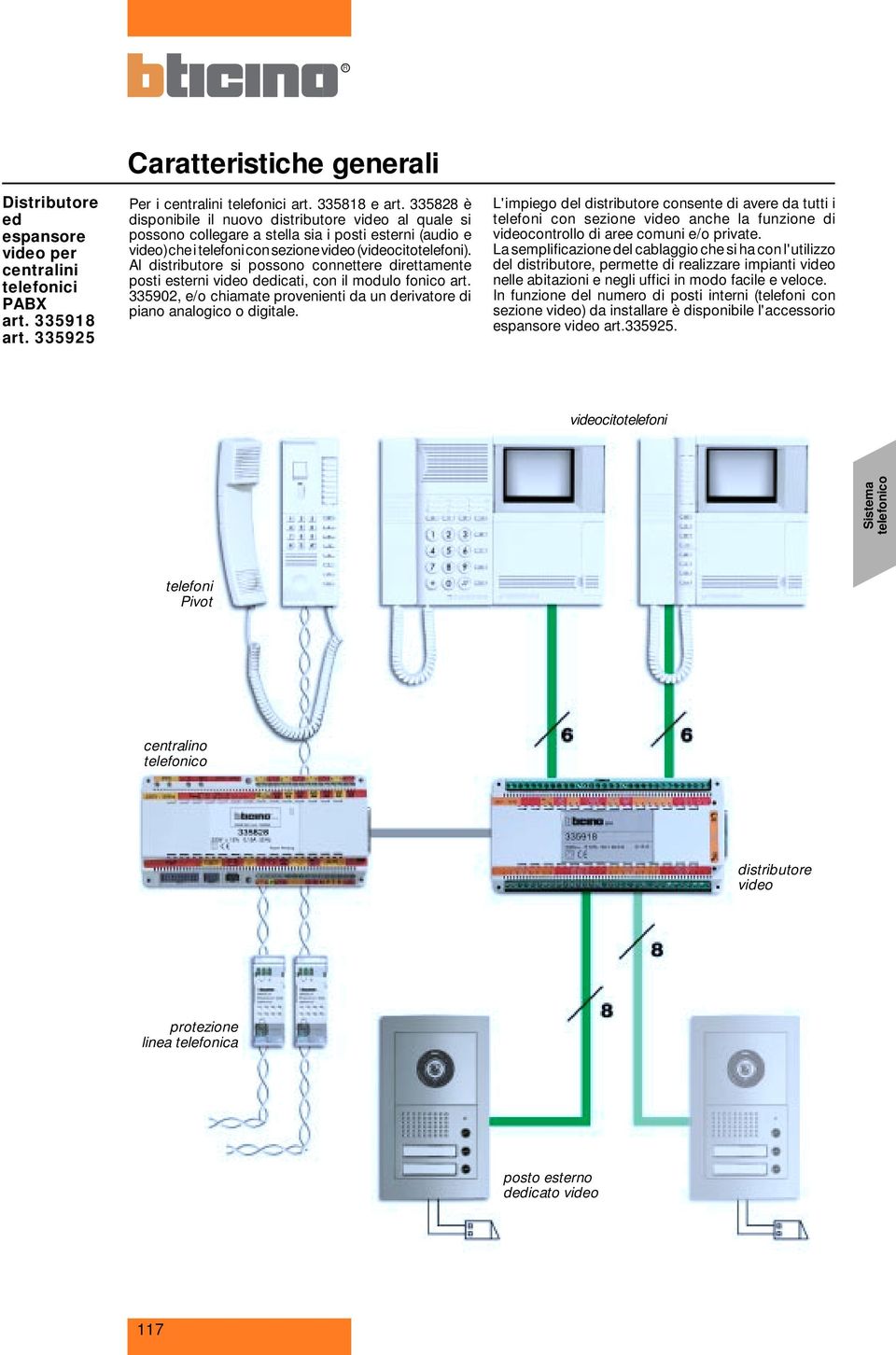 Al distributore si possono connettere direttamente posti esterni video dedicati, con il modulo fonico art. 33592, e/o chiamate provenienti da un derivatore di piano analogico o digitale.