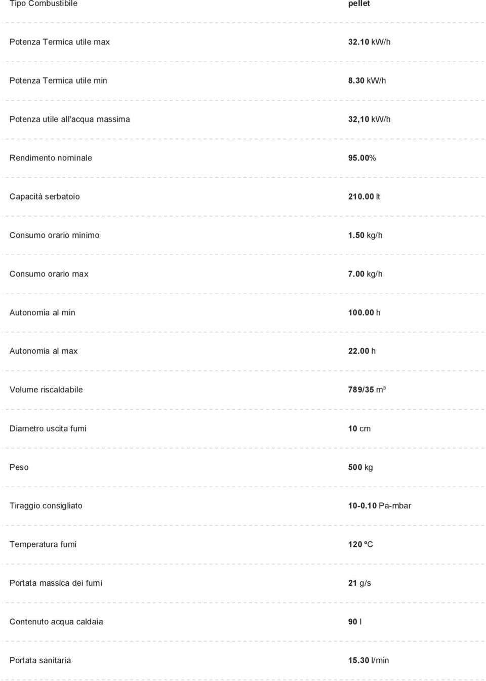 50 kg/h Consumo orario max 7.00 kg/h Autonomia al min 100.00 h Autonomia al max 22.