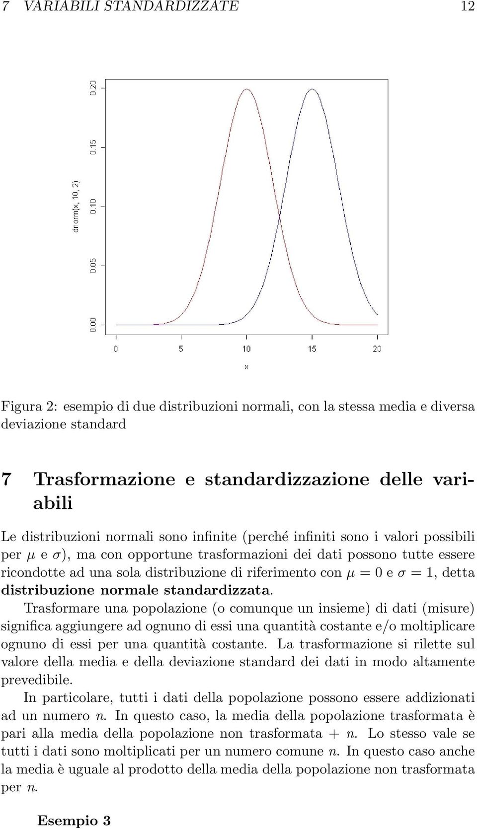 e σ = 1, detta distribuzione normale standardizzata.