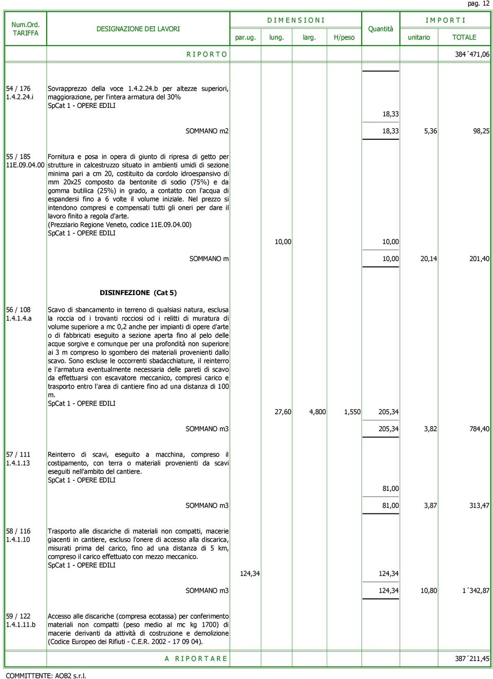 00 strutture in calcestruzzo situato in ambienti umidi di sezione minima pari a cm 20, costituito da cordolo idroespansivo di mm 20x25 composto da bentonite di sodio (75%) e da gomma butilica (25%)