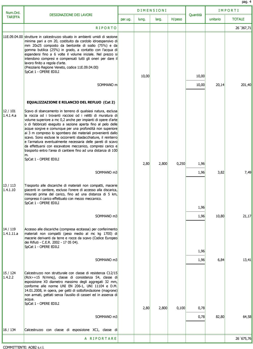 in grado, a contatto con l'acqua di espandersi fino a 6 volte il volume iniziale. Nel prezzo si intendono compresi e compensati tutti gli oneri per dare il lavoro finito a regola d'arte.