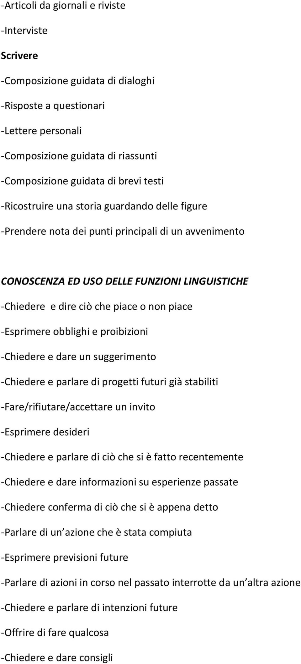 -Esprimere obblighi e proibizioni -Chiedere e dare un suggerimento -Chiedere e parlare di progetti futuri già stabiliti -Fare/rifiutare/accettare un invito -Esprimere desideri -Chiedere e parlare di