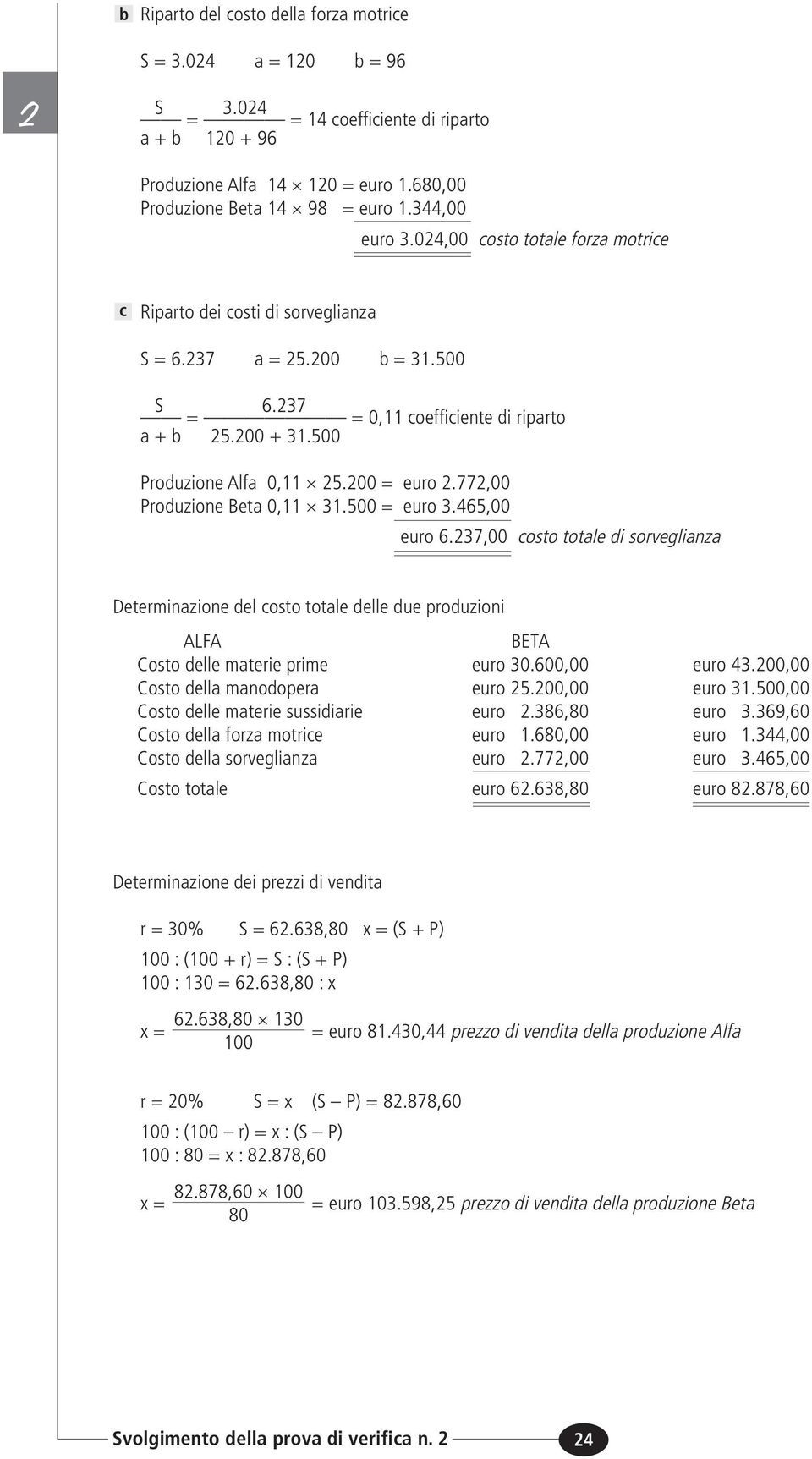 772,00 Produzione Beta 0,11 31.500 = euro 3.465,00 euro 6.237,00 costo totale di sorveglianza Determinazione del costo totale delle due produzioni ALFA BETA Costo delle materie prime euro 30.