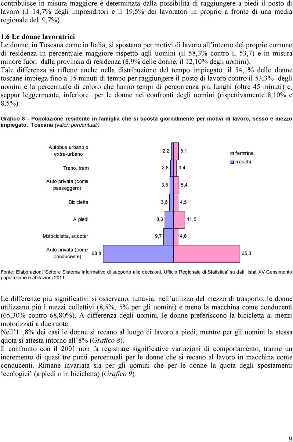 6 Le donne lavoratrici Le donne, in Toscana come in Italia, si spostano per motivi di lavoro all interno del proprio comune di residenza in percentuale maggiore rispetto agli uomini (il 58,3% contro