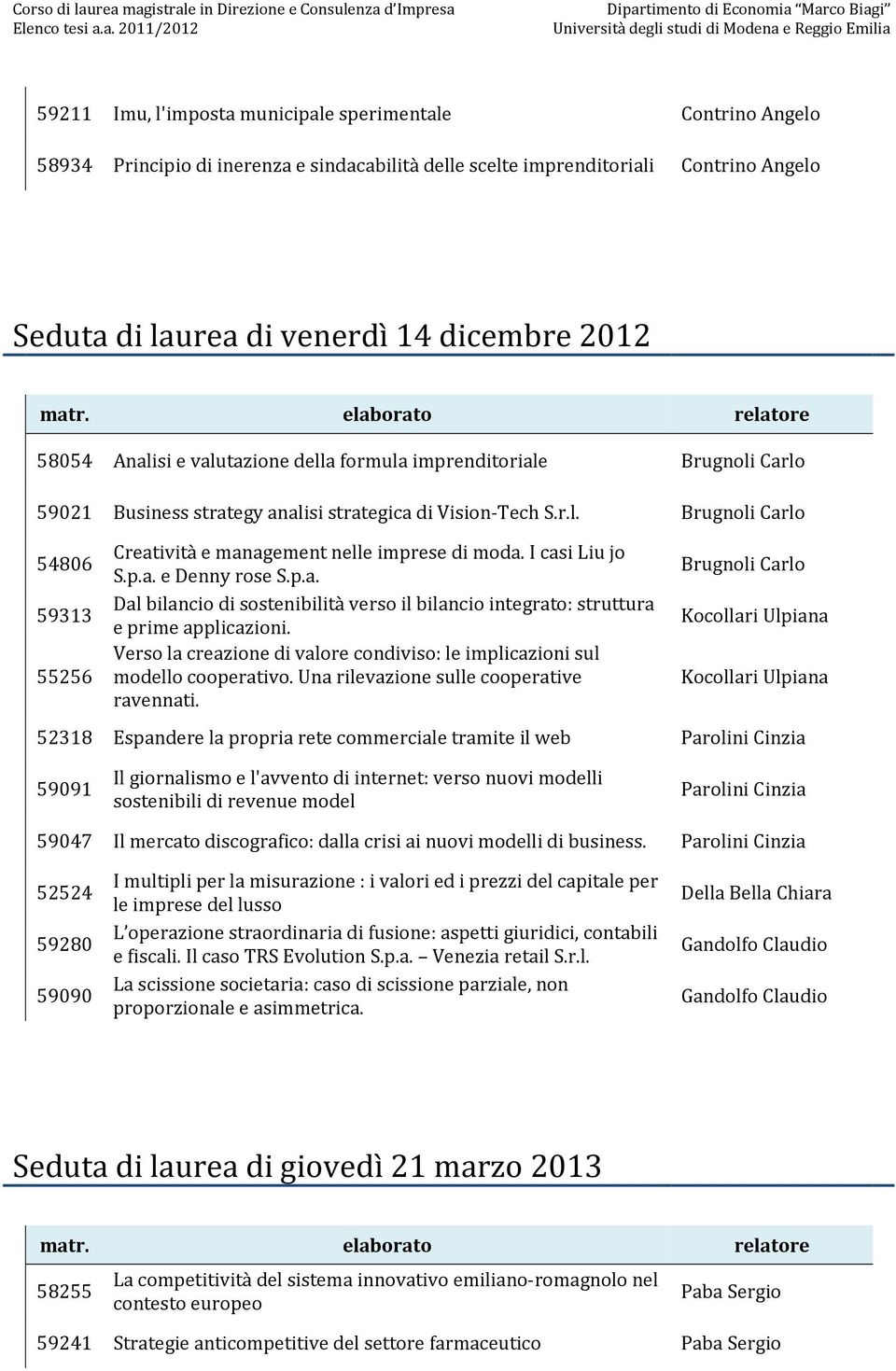 I casi Liu jo S.p.a. e Denny rose S.p.a. Dal bilancio di sostenibilità verso il bilancio integrato: struttura e prime applicazioni.