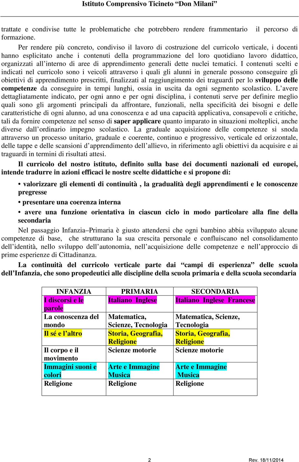 organizzati all interno di aree di apprendimento generali dette nuclei tematici.