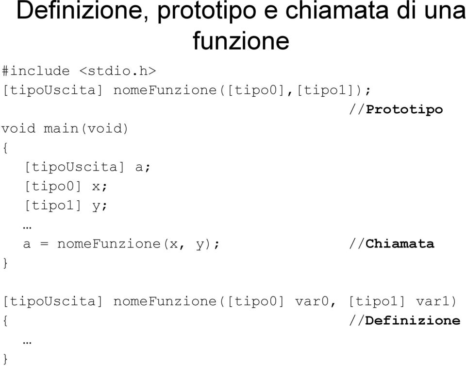 main(void) [tipouscita] a; [tipo0] x; [tipo1] y; a = nomefunzione(x,