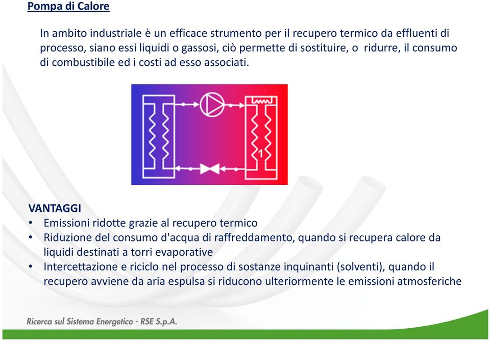 VANTAGGI Emissioni ridotte grazie al recupero termico Riduzione del consumo d'acqua di raffreddamento, quando si recupera calore da liquidi