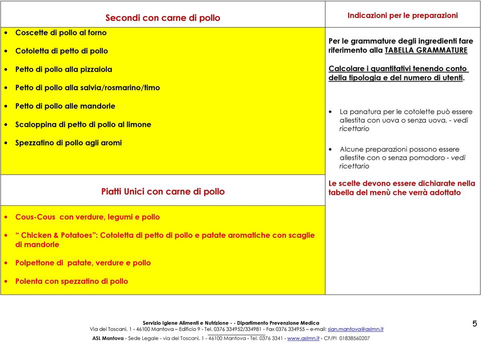 Calcolare i quantitativi tenendo conto della tipologia e del numero di utenti. La panatura per le cotolette può essere allestita con uova o senza uova.