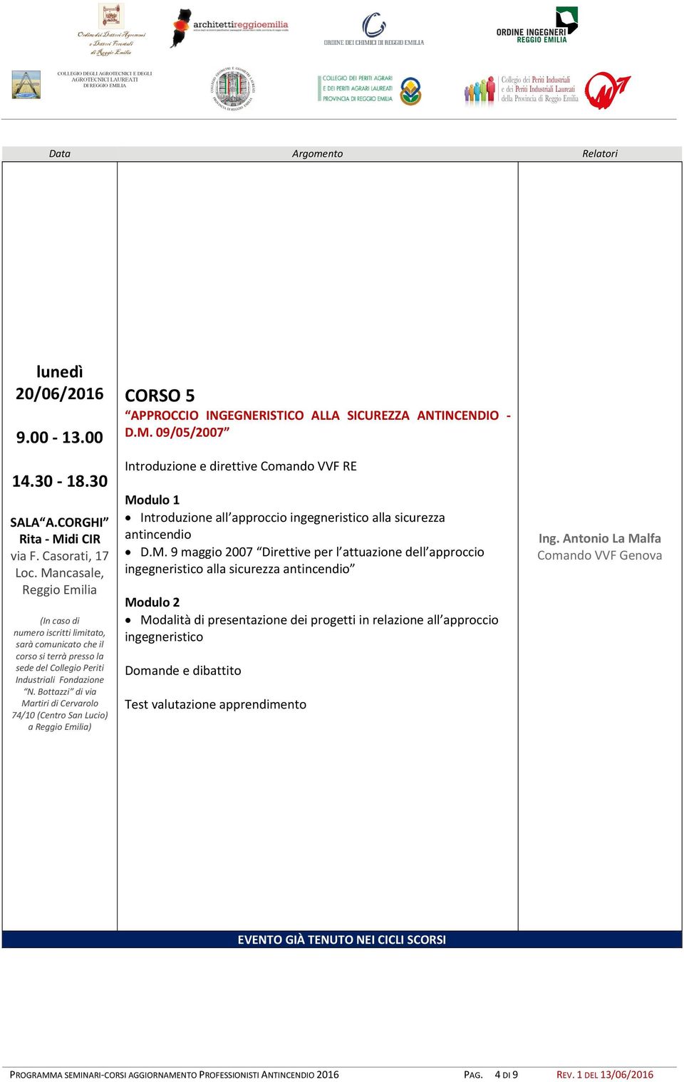 9 maggio 2007 Direttive per l attuazione dell approccio ingegneristico alla sicurezza antincendio Modalità di presentazione