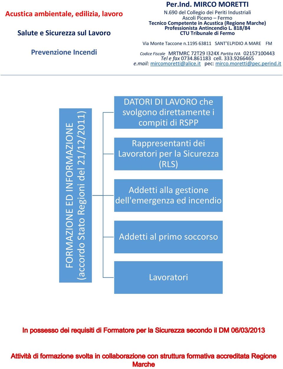 Rappresentanti dei Lavoratori per la Sicurezza (RLS) Addetti alla