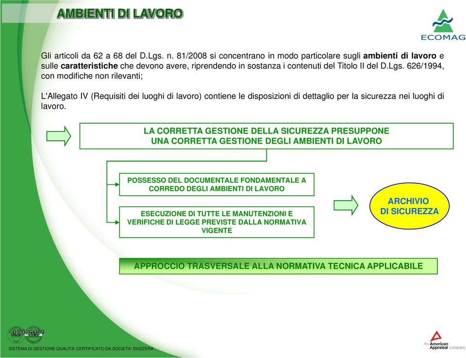 626/1994, con modifiche non rilevanti; L'Allegato IV (Requisiti dei luoghi di lavoro) contiene le disposizioni di dettaglio per la sicurezza nei luoghi di lavoro.