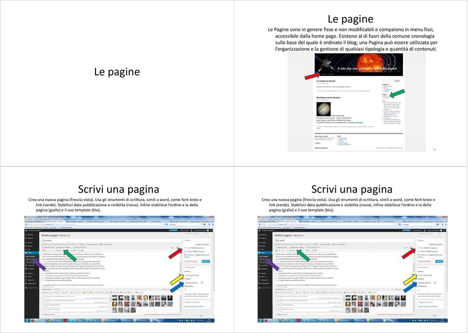 contenuti. Le pagine 34 Scrivi una pagina Crea una nuova pagina (freccia viola). Usa gli strumenti di scrittura, simili a word, come font testo e link (verde).