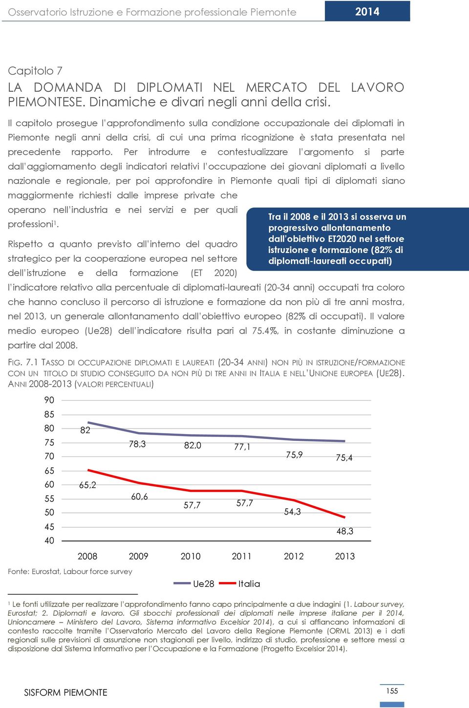 Per introdurre e contestualizzare l argomento si parte dall aggiornamento degli indicatori relativi l occupazione dei giovani diplomati a livello nazionale e regionale, per poi approfondire in