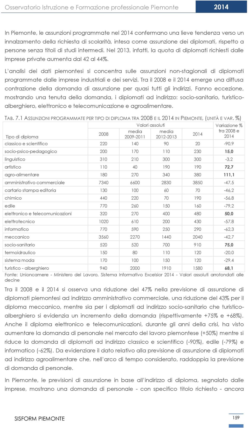 L analisi dei dati piemontesi si concentra sulle assunzioni non-stagionali di diplomati programmate dalle imprese industriali e dei servizi.