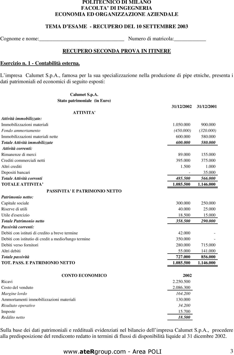 p.A. Stato patrimoniale (in Euro) 31/12/2002 31/12/2001 ATTIVITA' Attività immobilizzate: Immobilizzazioni materiali 1.050.000 900.000 Fondo ammortamento (450.000) (320.