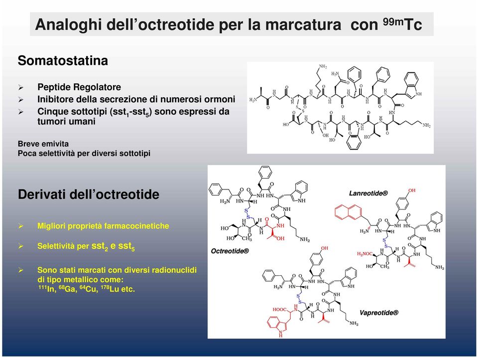 Derivati dell octreotide Migliori proprietà farmacocinetiche Selettività per sst 2 e sst 5 Sono stati marcati con diversi