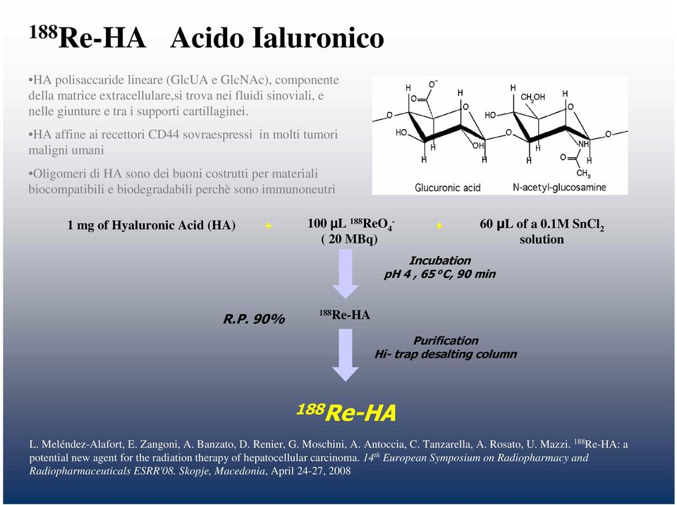 Acid (A) + 100 µl 188 Re - 4 + ( 20 MBq) Incubation p 4, 65 o C, 90 min 60 µl of a 0.1M SnCl 2 solution R.P. 90% 188 Re-A Purification i- trap desalting column 188 Re-A L. Meléndez-Alafort, E.